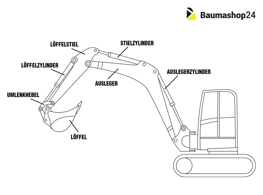 Baumashop24 Profi Ersatzteile Prüfung Sonstige Ersatzteil