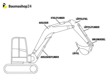 Takeuchi TB216 Bolzen-/Buchsensatz – Reparatursatz Minibagger