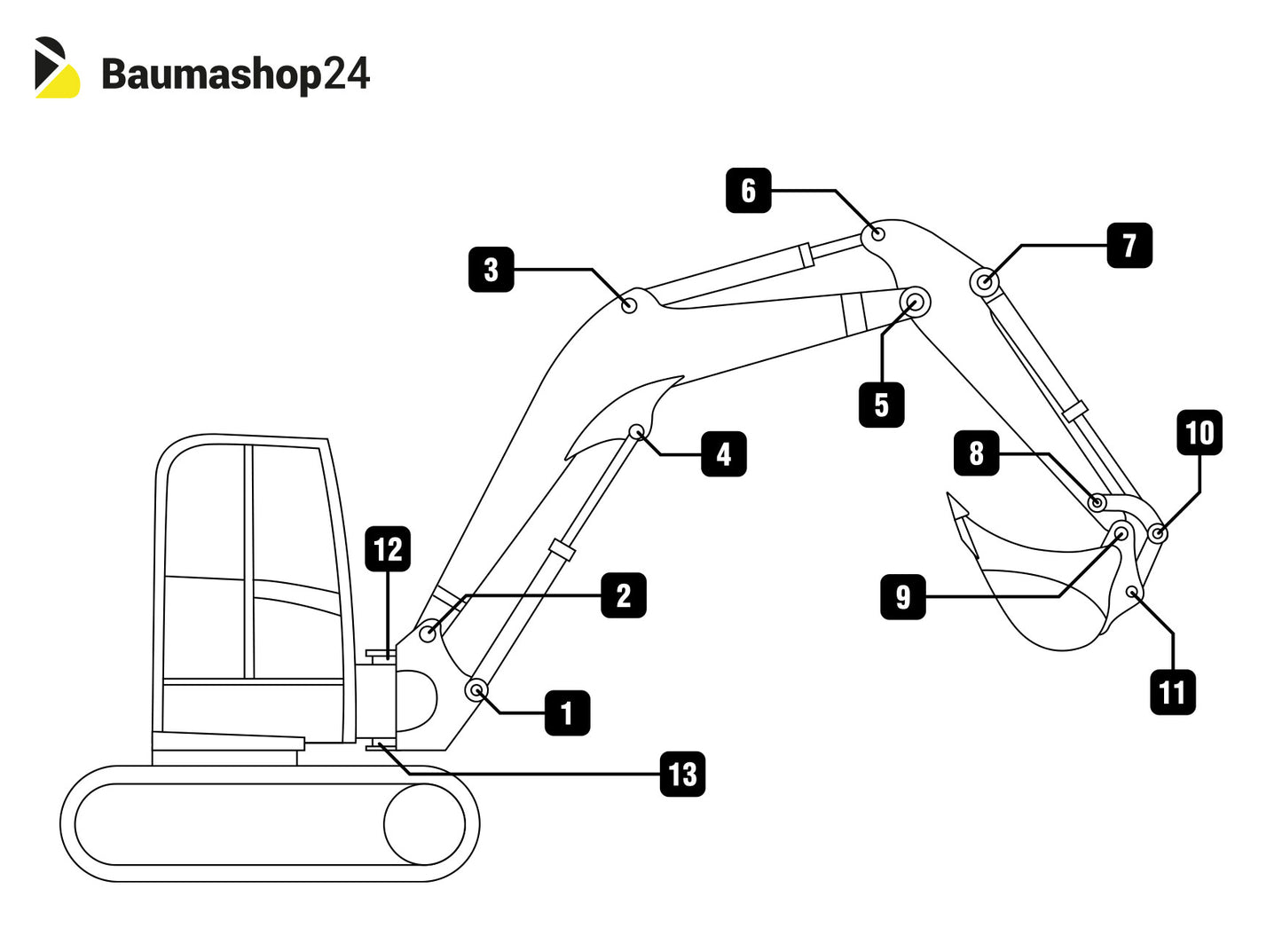 Original Takeuchi Bolzen-/Buchsensatz für kompletten Arm für TB250 Minibagger